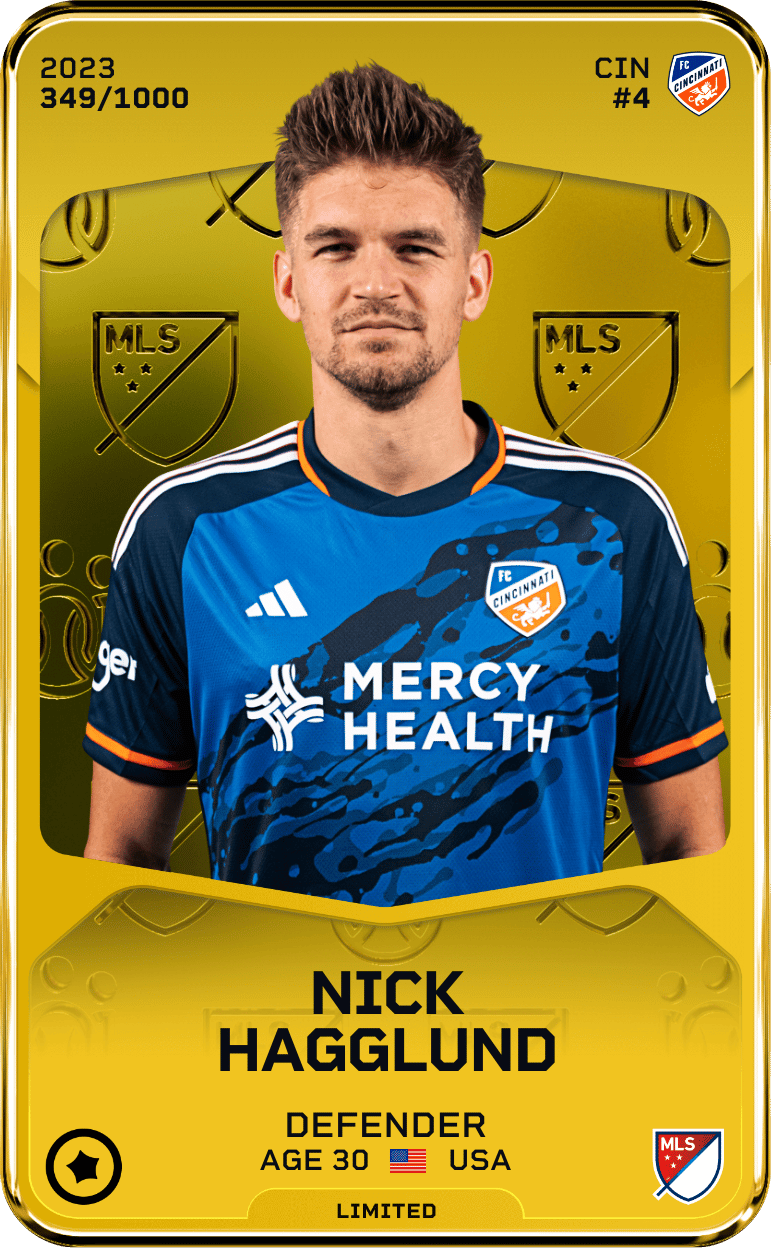 Nick Hagglund 2023-24 • Limited 349/1000