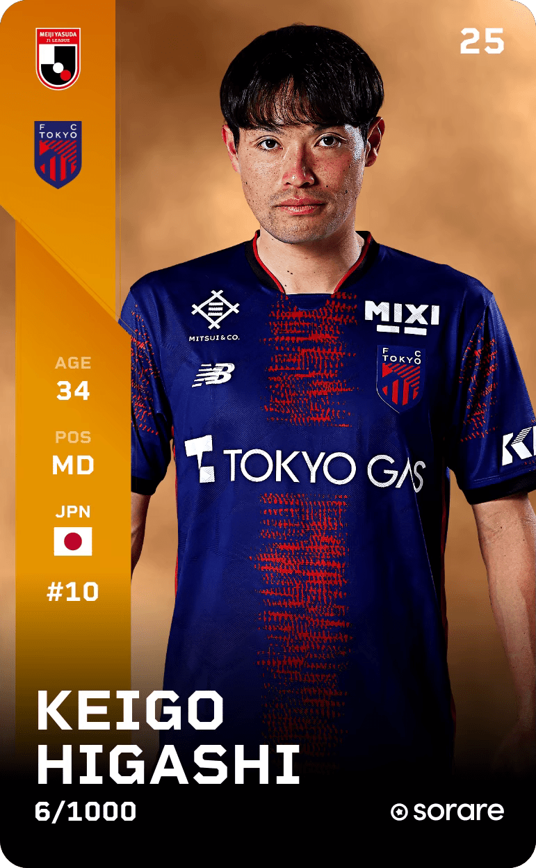 Keigo Higashi 2025-26 • Limited 6/1000