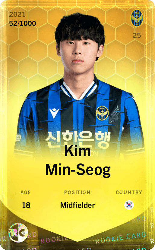 Kim Min-Seog 2021-22 • Limited 52/1000