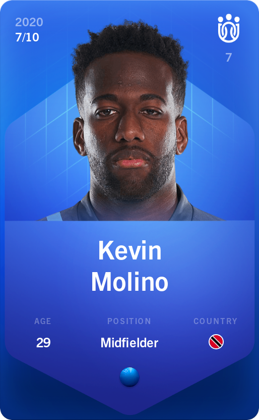 Sorare - Sorare Official - Kevin Molino 2020-21 • Super Rare 7/10 - NFT # 109803495257663047795426351740361601799344762614059707734738196766550799051581