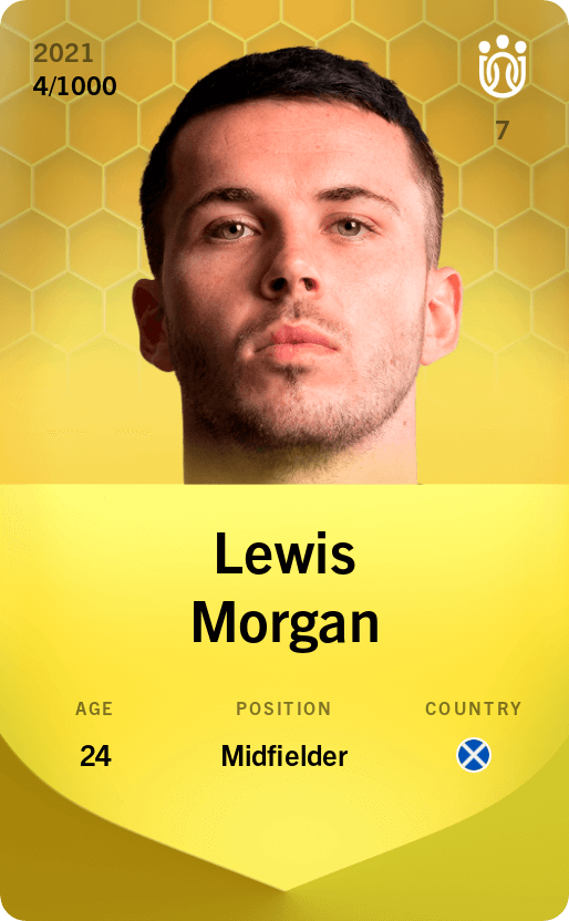 Lewis Morgan 2021-22 • Limited 4/1000