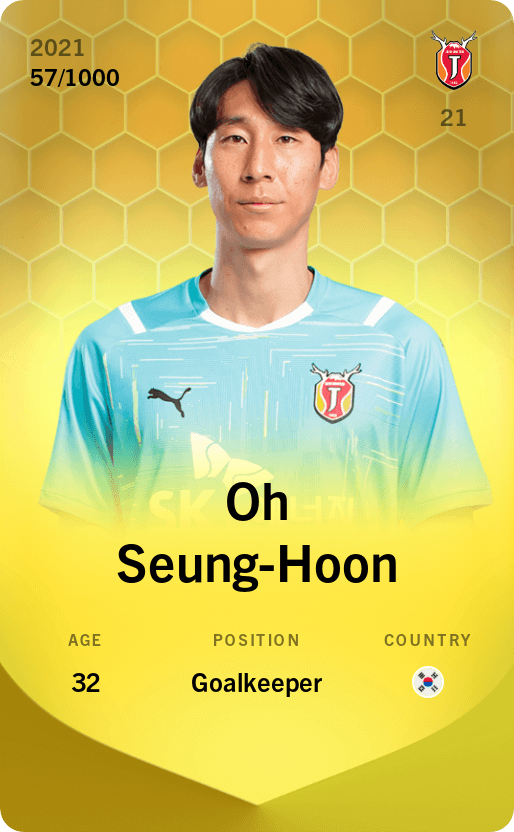Oh Seung-Hoon 2021-22 • Limited 57/1000