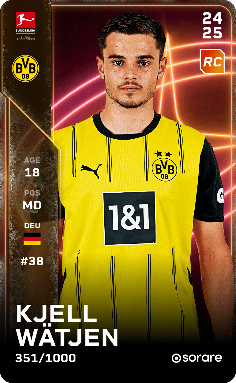 Kjell-Arik Wätjen 2024-25 • Limited 351/1000
