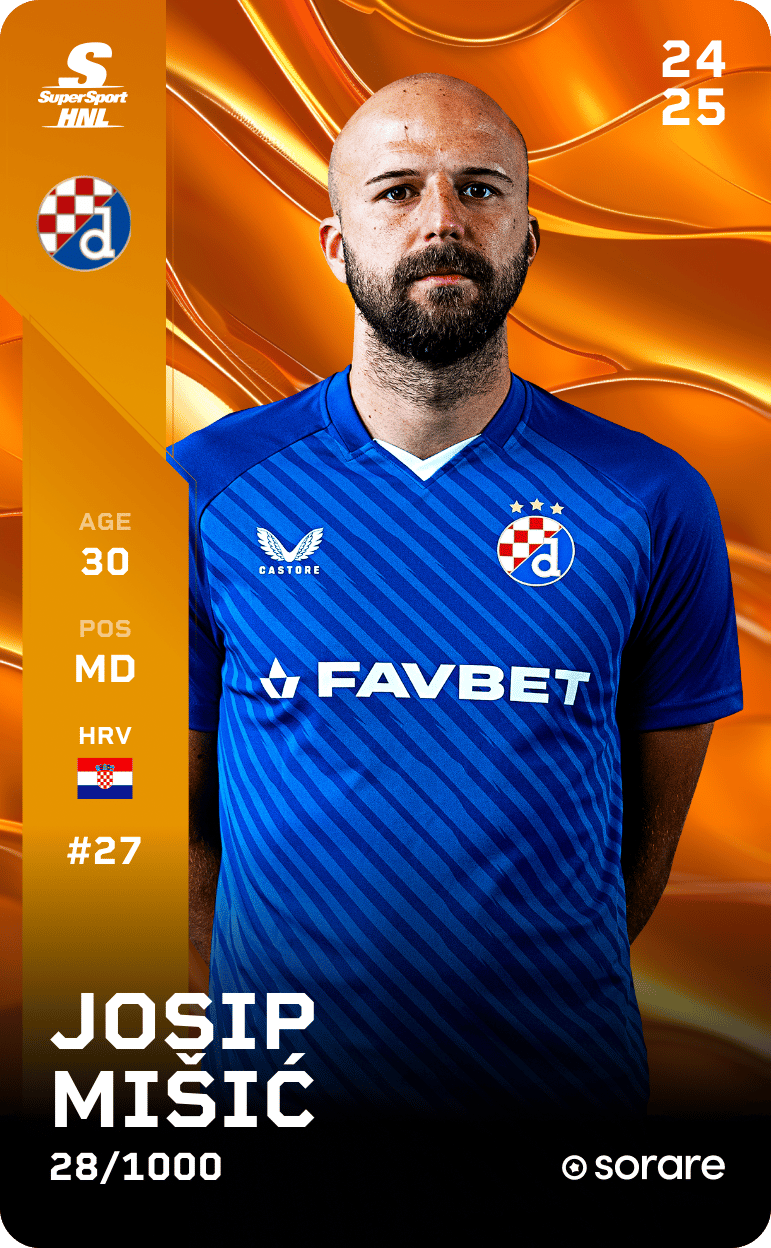 Josip Mišić 2024-25 • Limited 28/1000