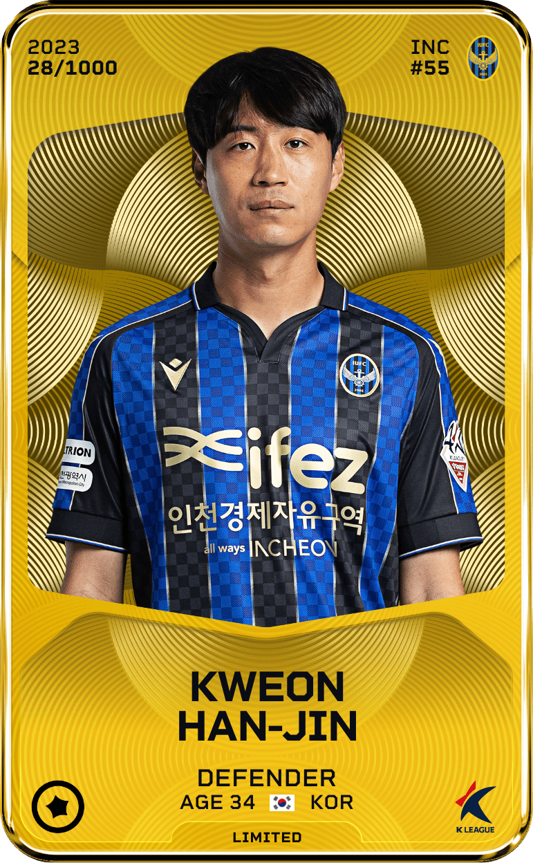 Kweon Han-Jin 2023-24 • Limited 28/1000