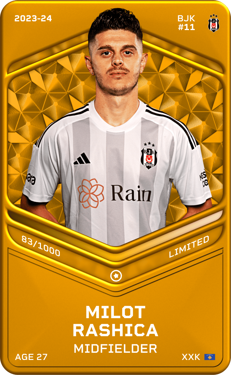 Milot Rashica 2023-24 • Limited 83/1000