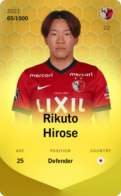 Rikuto Hirose 2021-22 • Limited 65/1000