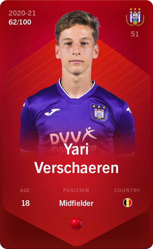 Sorare - Sorare Official - Yari Verschaeren 2020-21 • Rare 62/100 - NFT # 35685837080670924493211985149327371466332780630499683228295438220617675105813