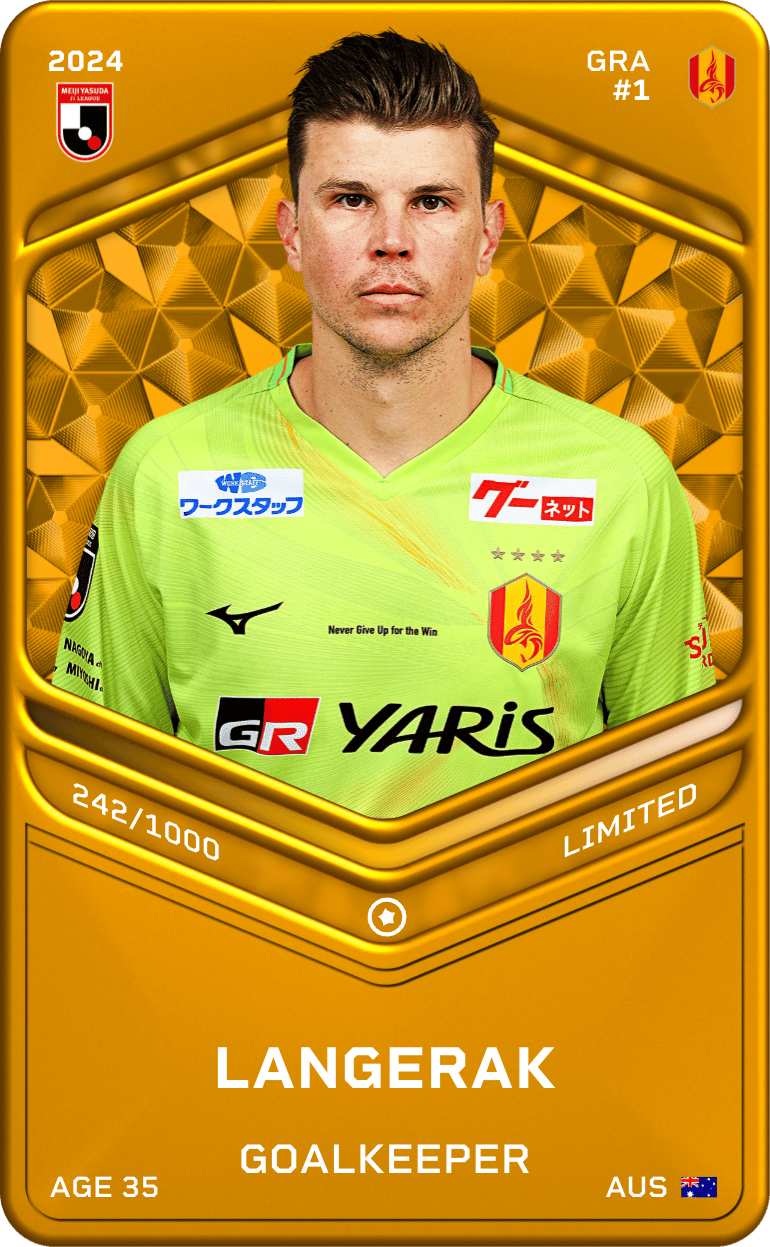 Langerak 2024-25 • Limited 242/1000