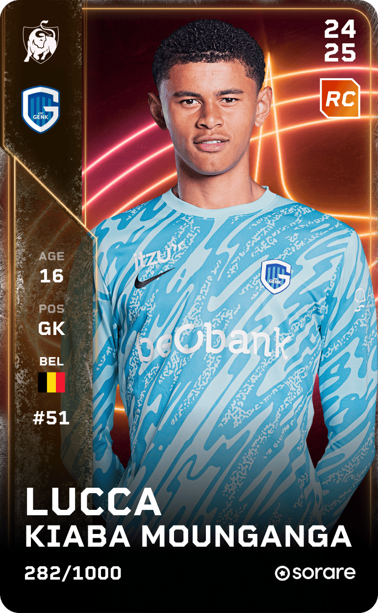 Lucca Kiaba Mounganga 2024-25 • Limited 282/1000