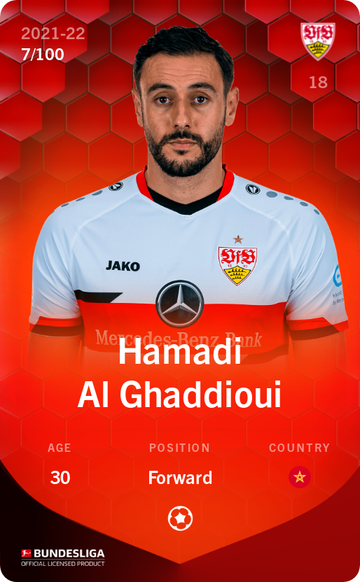 Sorare - Sorare Official - Hamadi Al Ghaddioui 2021-22 • Rare 7/100 - NFT # 46234154608233742067940487006958405547156245149186324169560577305902614593038