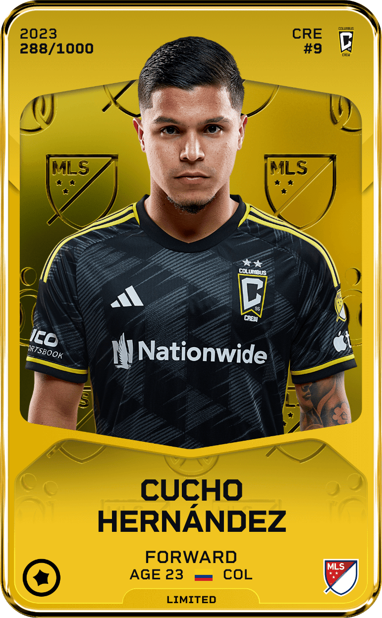 Cucho Hernández 2023-24 • Limited 288/1000