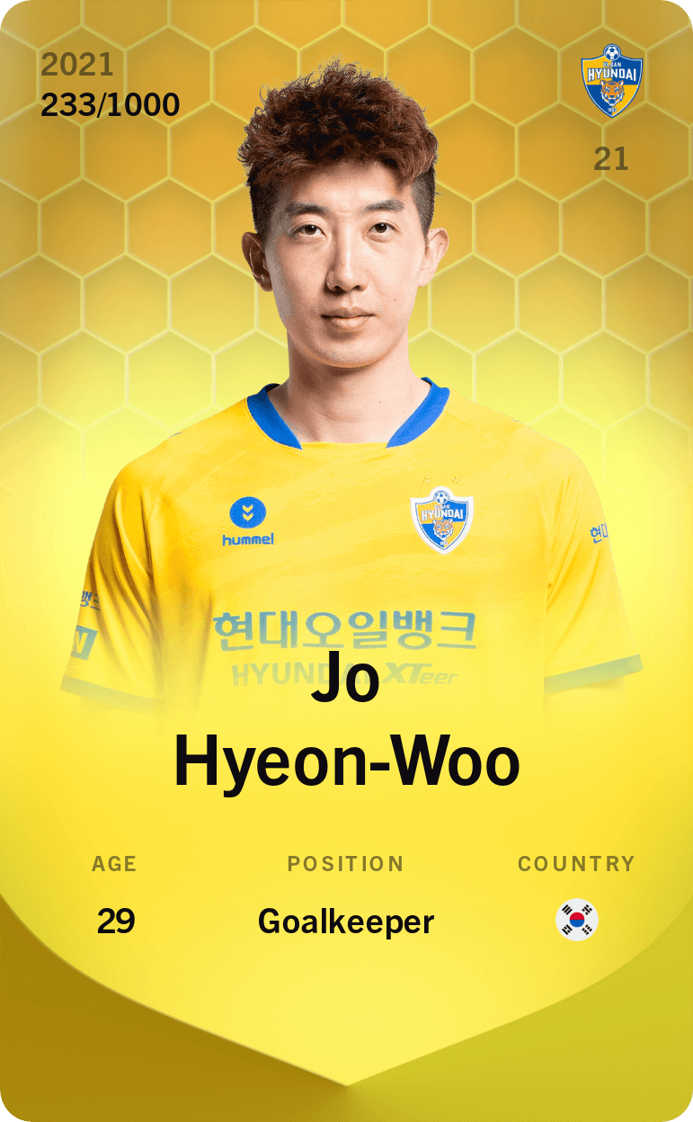 Jo Hyeon-Woo 2021-22 • Limited 233/1000