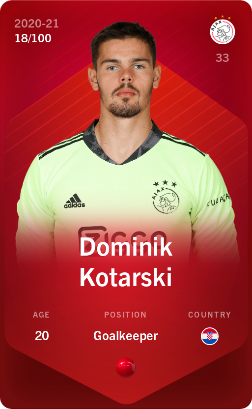 Sorare - Sorare Official - Dominik Kotarski 2020-21 • Rare 18/100 - NFT # 106978930172166383272373674371571595385209480222723107285099640136948092658233