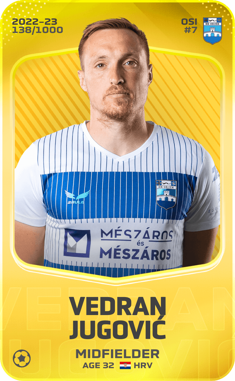 Vedran Jugović 2022-23 • Limited 138/1000