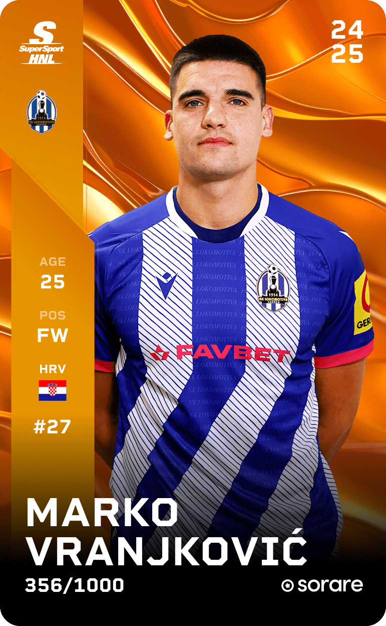 Marko Vranjković 2024-25 • Limited 356/1000
