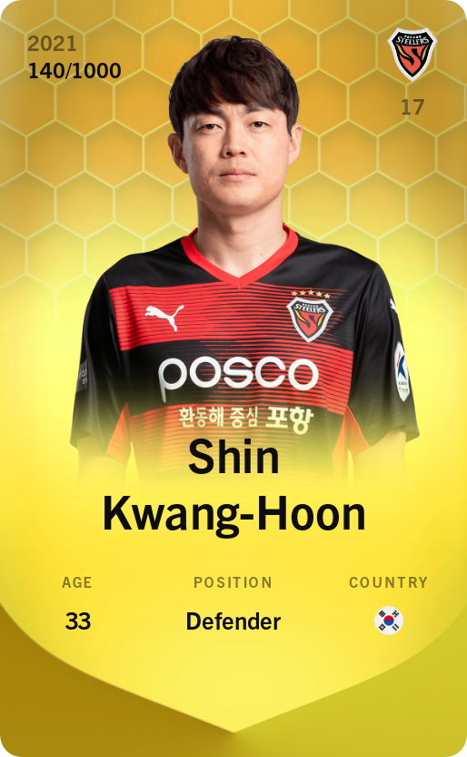 Sorare - Sorare Official - Shin Kwang-Hoon 2021-22 • Limited 140/1000 - NFT # 53745865791045064756564978624152602447609465336809687825666568452057920369611