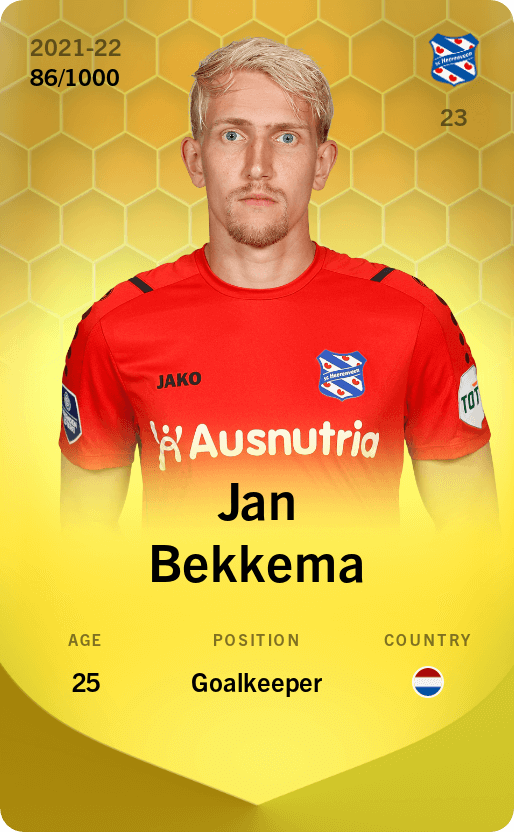 Jan Bekkema 2021-22 • Limited 86/1000