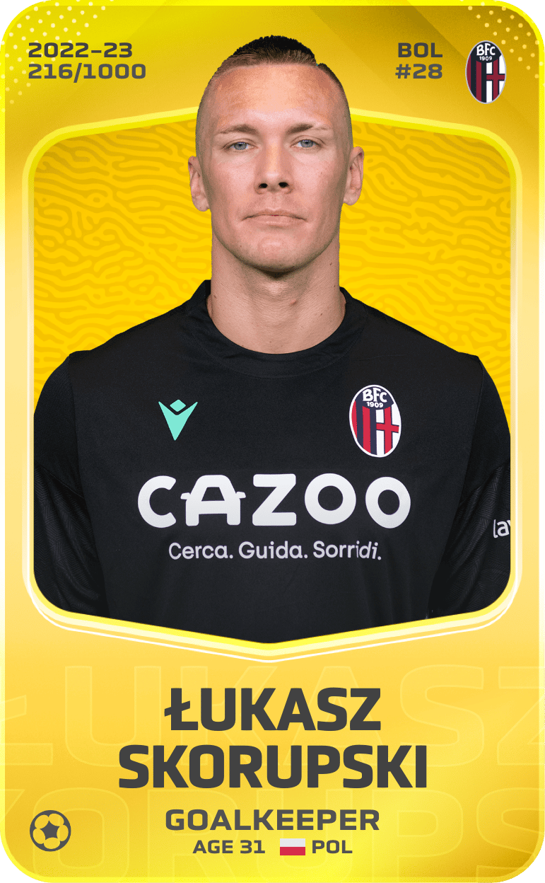 Łukasz Skorupski 2022-23 • Limited 216/1000