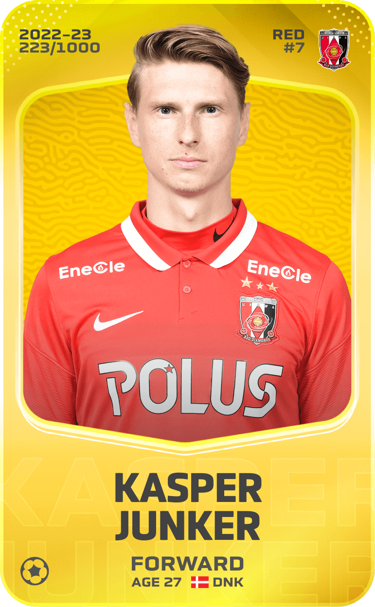 Kasper Junker 2022-23 • Limited 223/1000