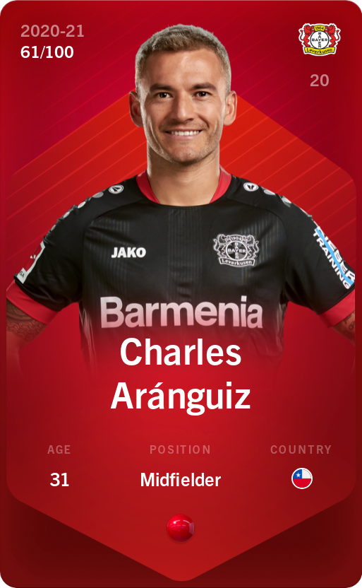 Sorare - Sorare Official - Charles Aránguiz 2020-21 • Rare 61/100 - NFT # 95084934145004240905447517877368611029145772099773225962000066765520226767230