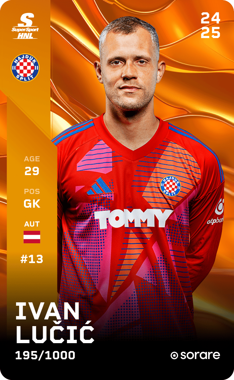 Ivan Lučić 2024-25 • Limited 195/1000