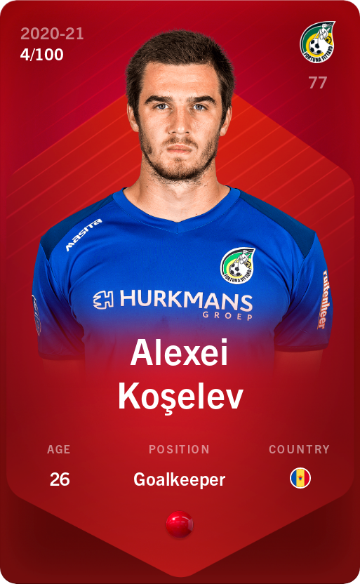Sorare - Sorare Official - Alexei Koşelev 2020-21 • Rare 4/100 - NFT # 11023814944007979293080269507013543985184688668150529940690954067459192333290