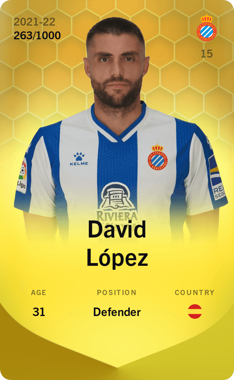 David López 2021-22 • Limited 263/1000