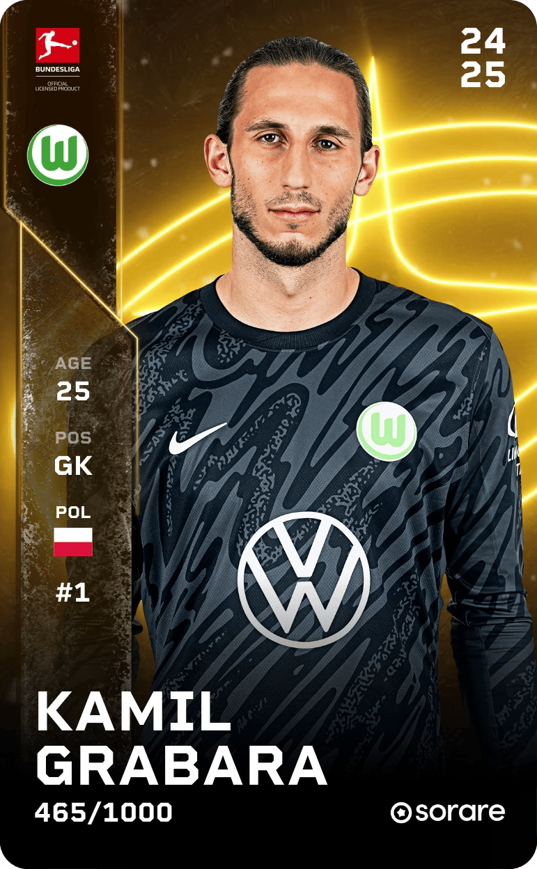 Kamil Grabara 2024-25 • Limited 465/1000
