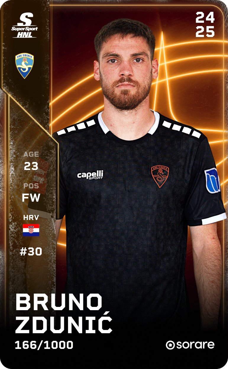 Bruno Zdunić 2024-25 • Limited 166/1000
