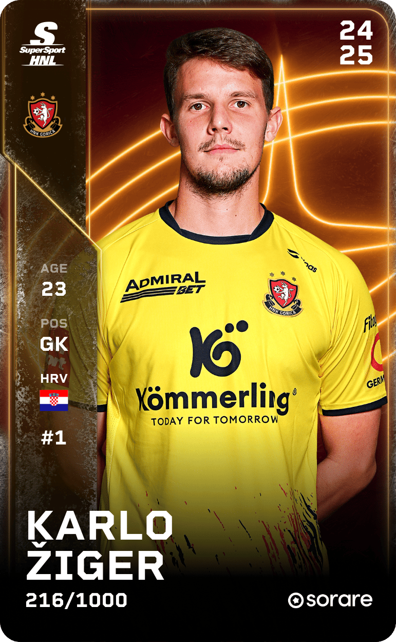 Karlo Žiger 2024-25 • Limited 216/1000