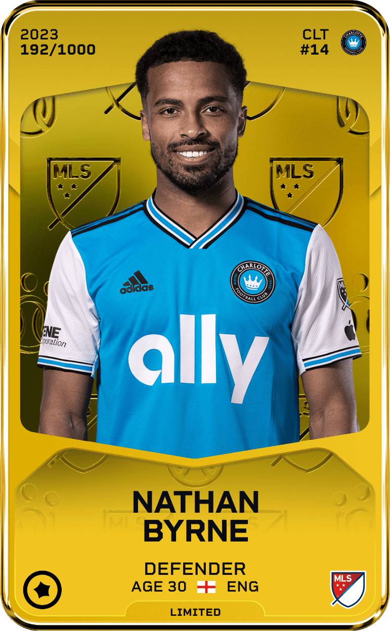 Nathan Byrne 2023-24 • Limited 192/1000