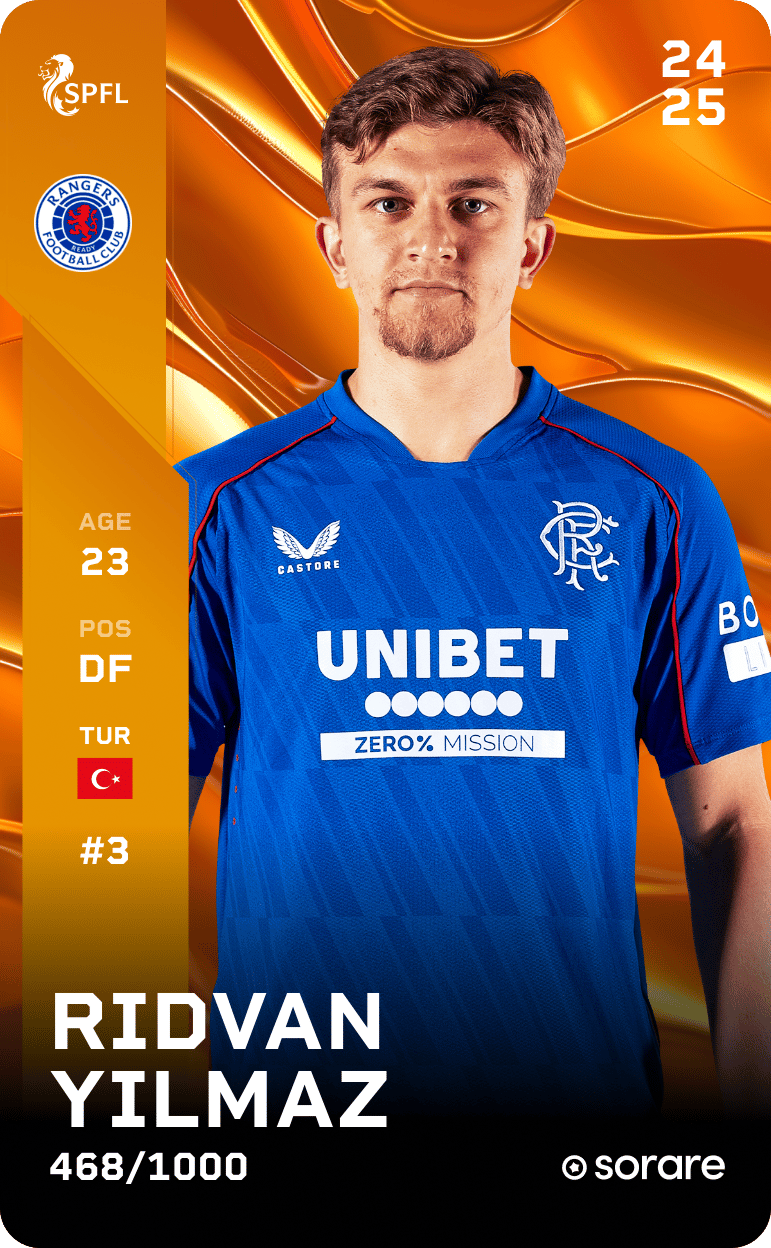 Rıdvan Yılmaz 2024-25 • Limited 468/1000