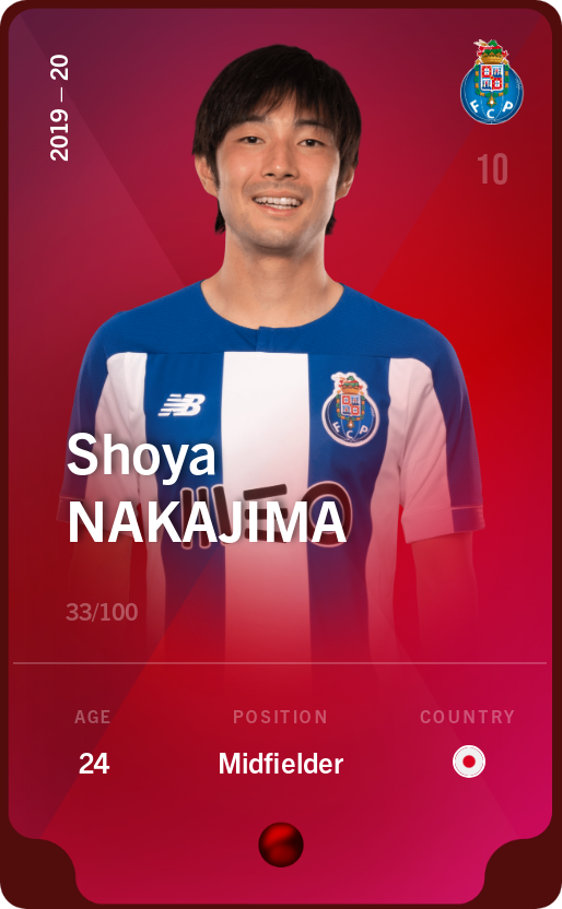 Sorare - Sorare Official - Shoya Nakajima 2019-20 • Rare 33/100 - NFT # 89033421133031935626700556759944654439031437662736369690382700468010635140854