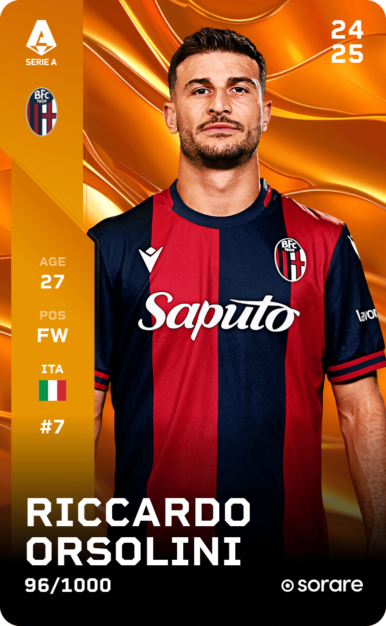 Riccardo Orsolini 2024-25 • Limited 96/1000