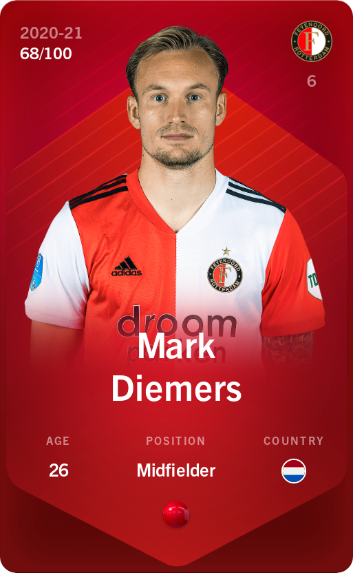 Sorare - Sorare Official - Mark Diemers 2020-21 • Rare 68/100 - NFT # 1361524381843357546238199644237040222343880454111673842695159863250142916156