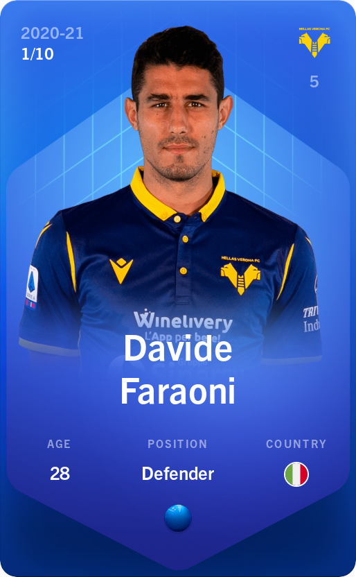 Sorare - Sorare Official - Davide Faraoni 2020-21 • Super Rare 1/10 - NFT # 72612738281910775346642562788903994637546044632266974432051869927485377355408