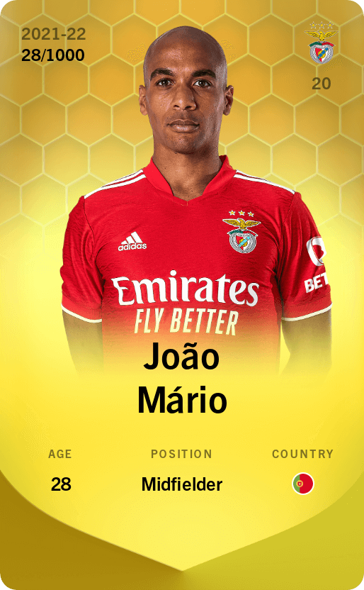 João Mário 2021-22 • Limited 28/1000