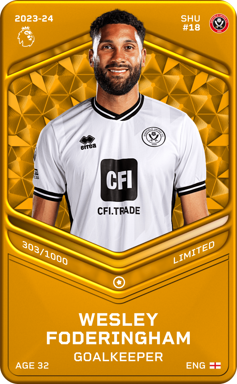Wesley Foderingham 2023-24 • Limited 303/1000