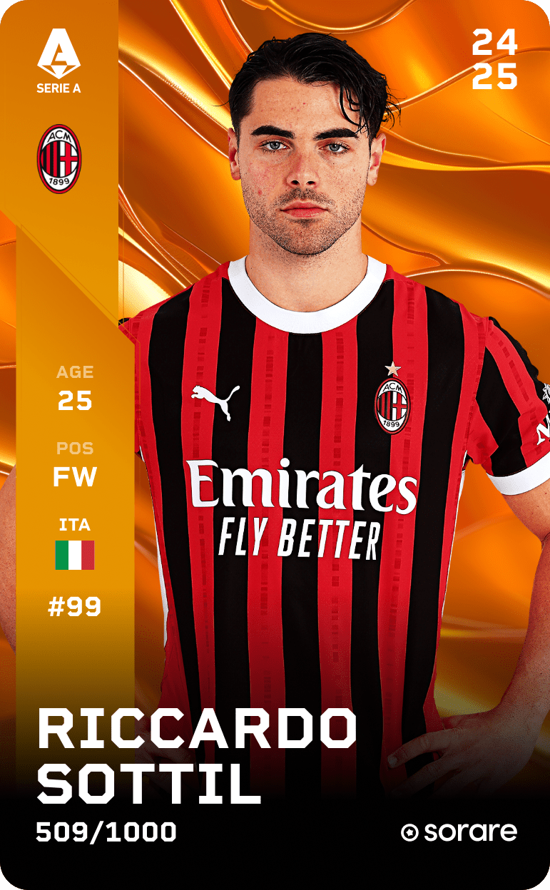 Riccardo Sottil 2024-25 • Limited 509/1000