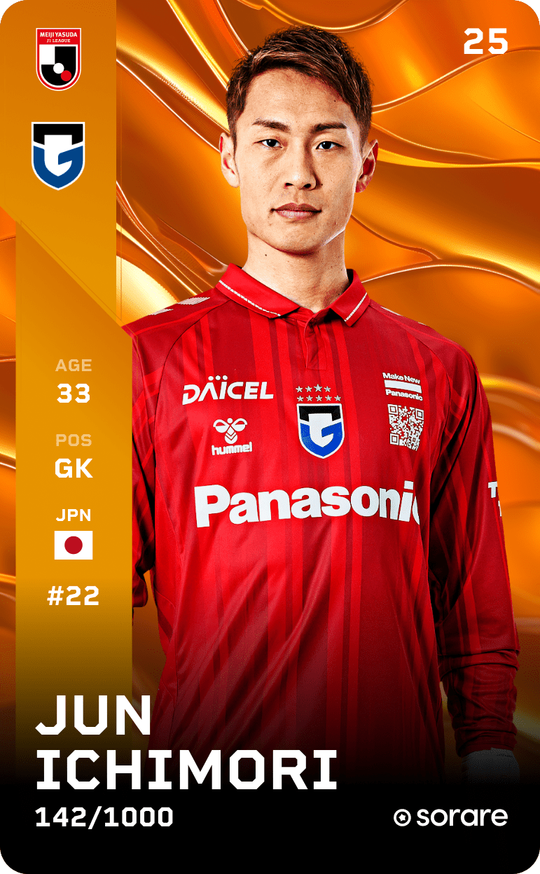 Jun Ichimori 2025-26 • Limited 142/1000