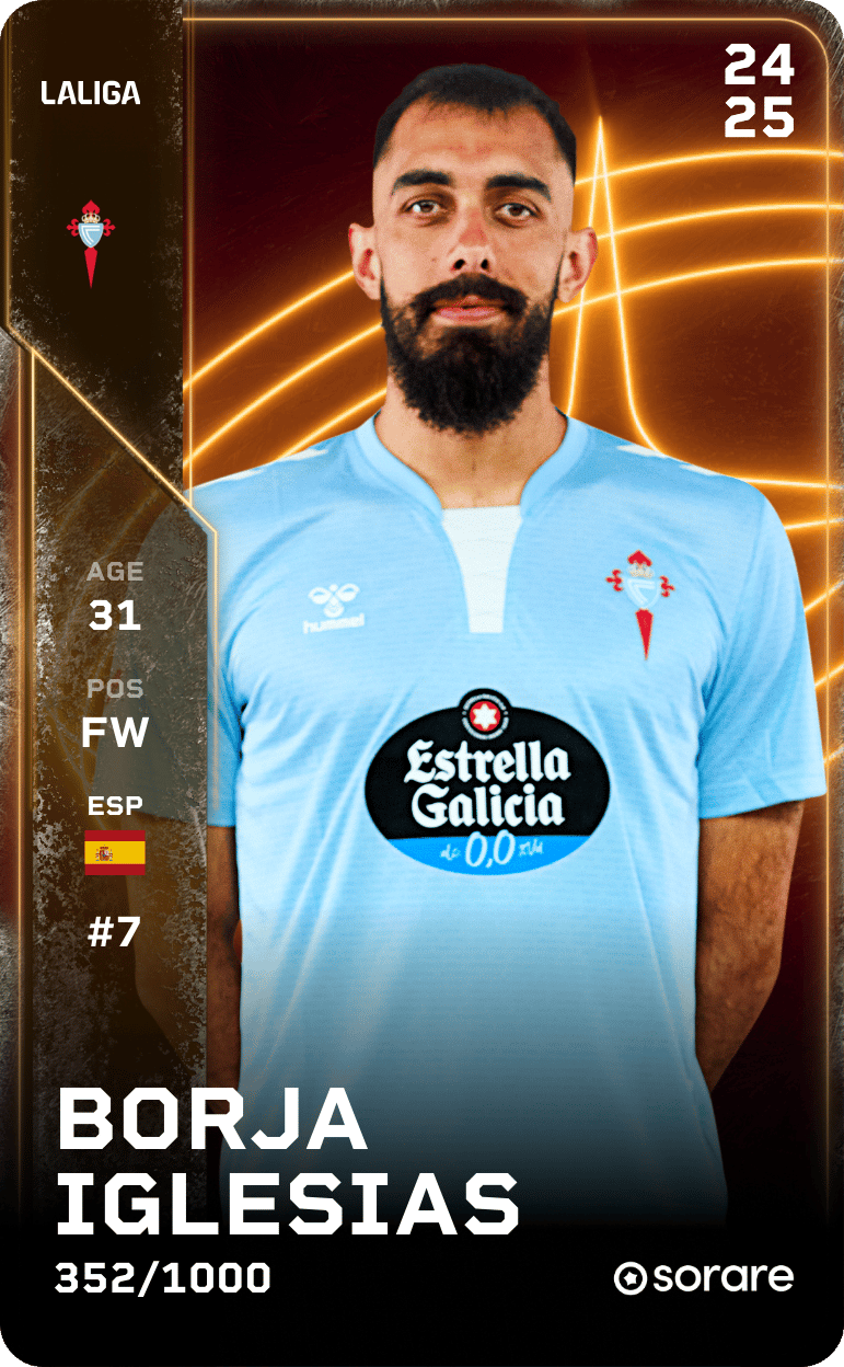 Borja Iglesias 2024-25 • Limited 352/1000
