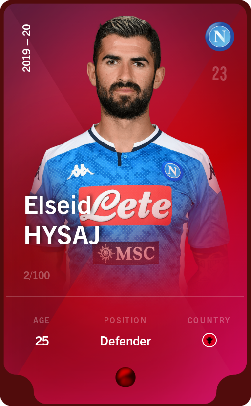 Sorare - Sorare Official - Elseid Hysaj 2019-20 • Rare 2/100 - NFT # 10612289352033759723996354746584979179168534339186684051251395186345074323280