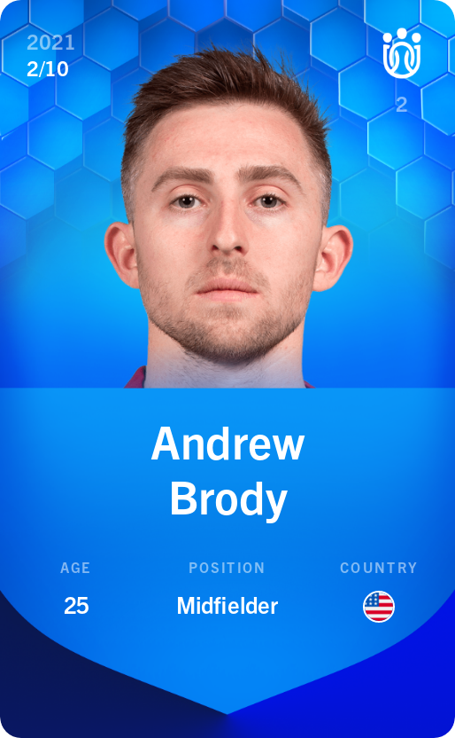 Sorare - Sorare Official - Andrew Brody 2021-22 • Super Rare 2/10 - NFT # 40273683356158412990280337554720538343617027568151659079361184279922406003759