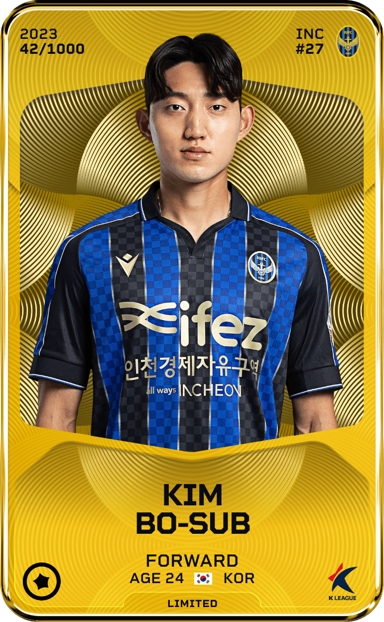 Kim Bo-Sub 2023-24 • Limited 42/1000