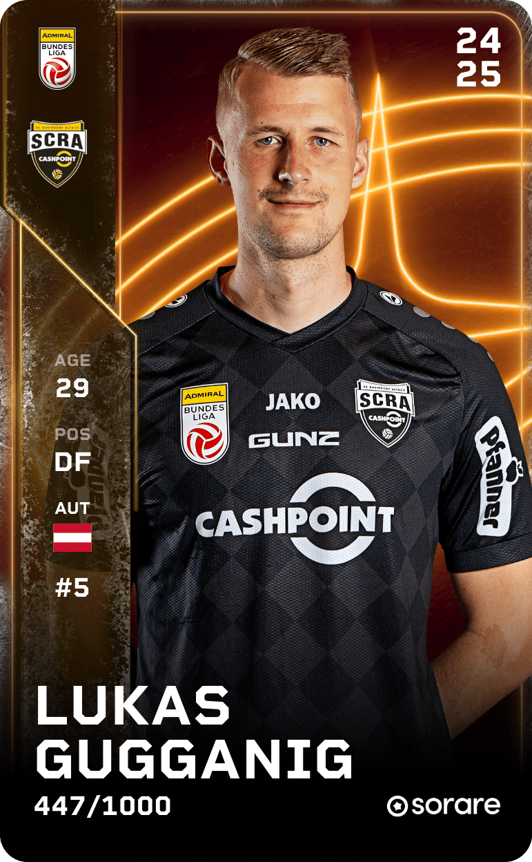 Lukas Gugganig 2024-25 • Limited 447/1000