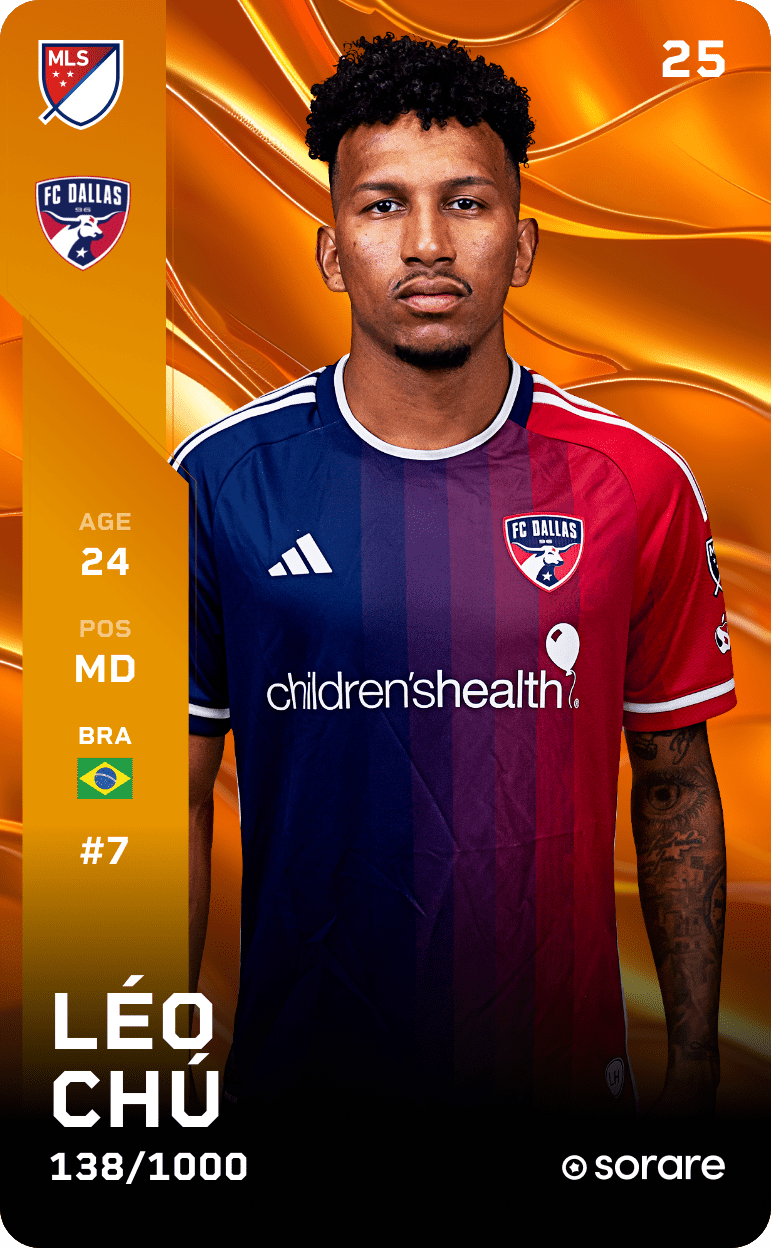 Léo Chú 2025-26 • Limited 138/1000