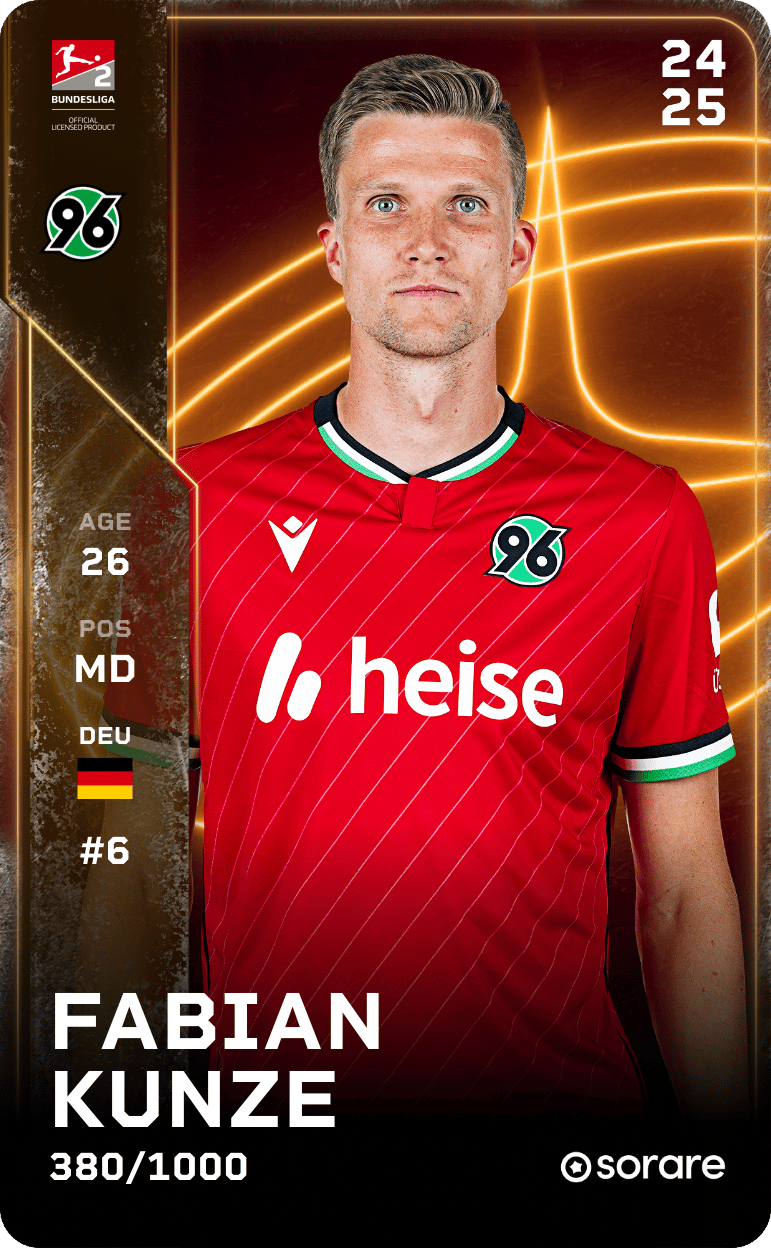 Fabian Kunze 2024-25 • Limited 380/1000