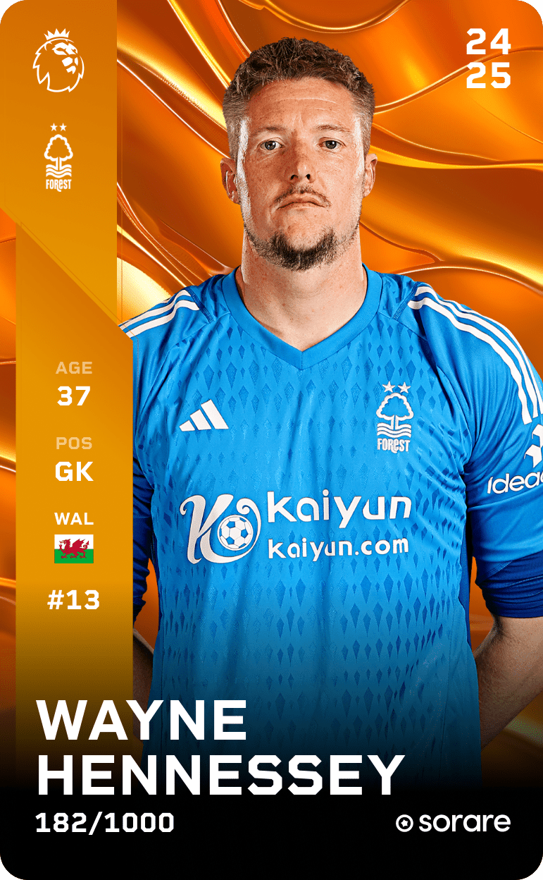Wayne Hennessey 2024-25 • Limited 182/1000