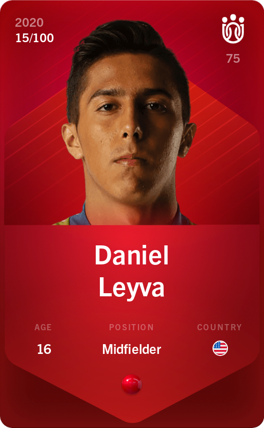 Sorare - Sorare Official - Daniel Leyva 2020-21 • Rare 15/100 - NFT # 96854393572634442772791070127363551168399141215687748188609096186723274763387